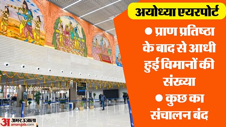 You are currently viewing Ayodhya Airport: 10 More Flights Stopped, Many Regular Services Started At The Time Of Pran Pratistha Are Now – Amar Ujala Hindi News Live