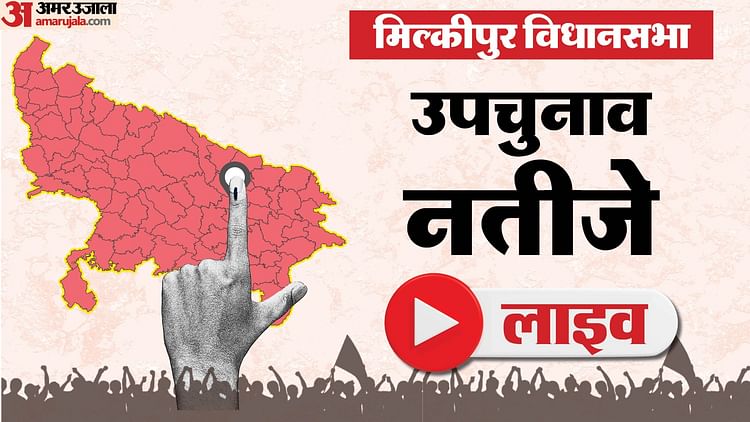 Read more about the article Milkipur by Election Upchunav Result 2025 Vote Counting BJP vs Samajwadi Party Live News in Hindi – Amar Ujala Hindi News Live